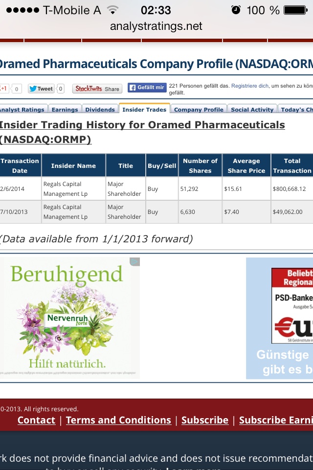 Oramed Pharmaceuticals Inc. 692122