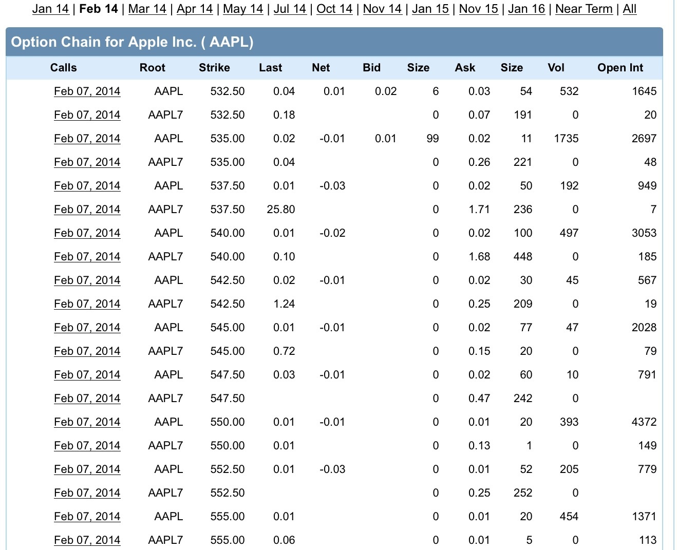 Apple , das erste Billione-MK Unternehmen? 692545