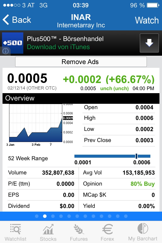 $$-OTC Trader Gruppe-$$ 694410