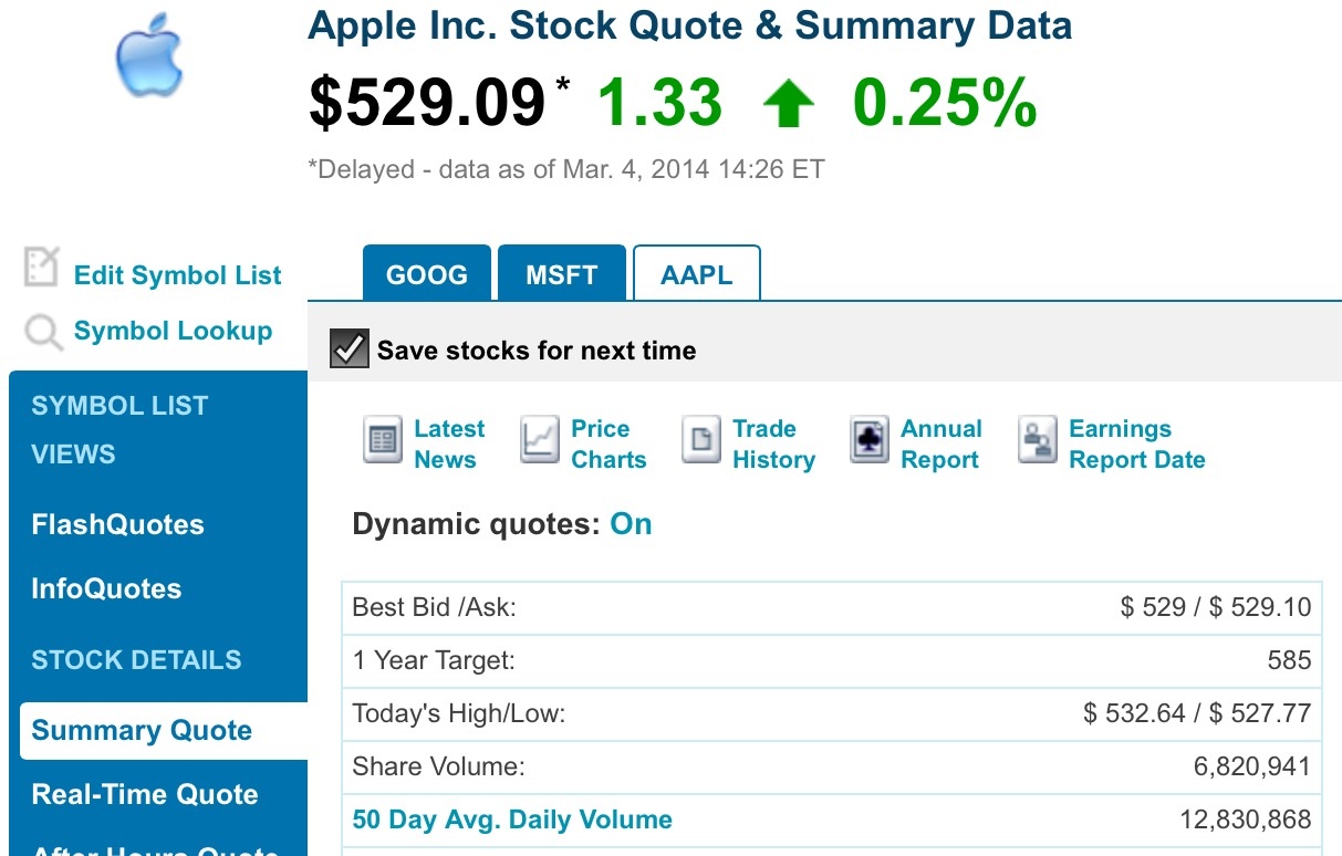 Apple , das erste Billione-MK Unternehmen? 701270