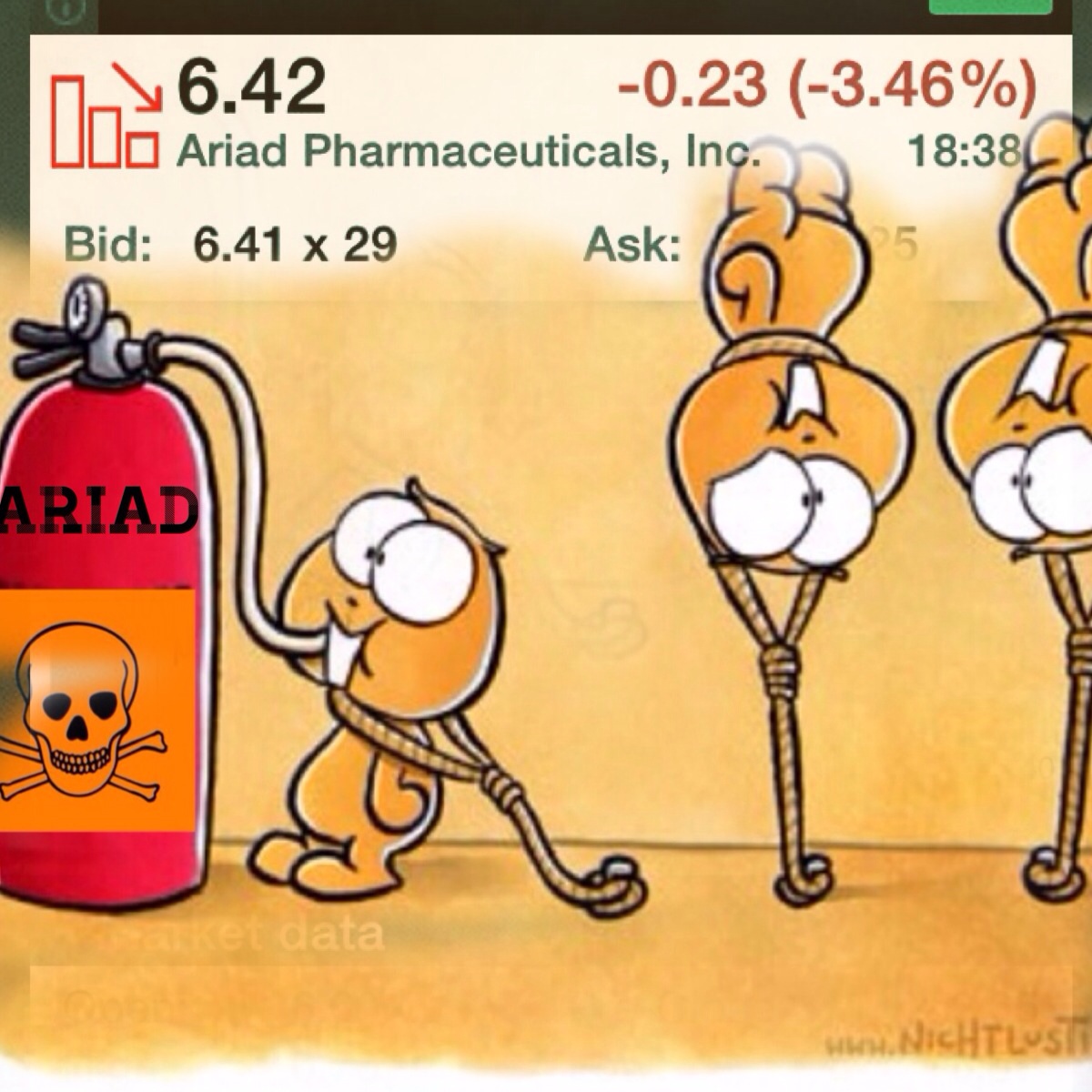 Ariad Pharma on the Top 723734