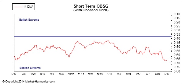 against all odds 724924