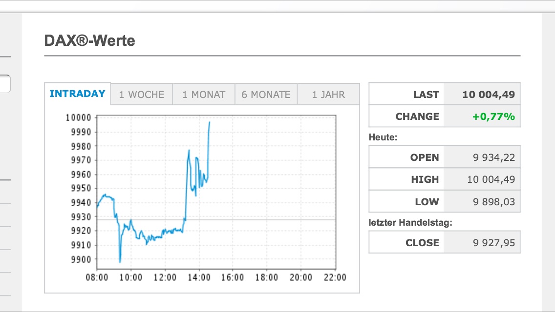 Deutsche Telekom (Moderiert) 729693