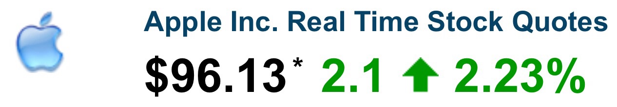 Apple , das erste Billione-MK Unternehmen? 738807