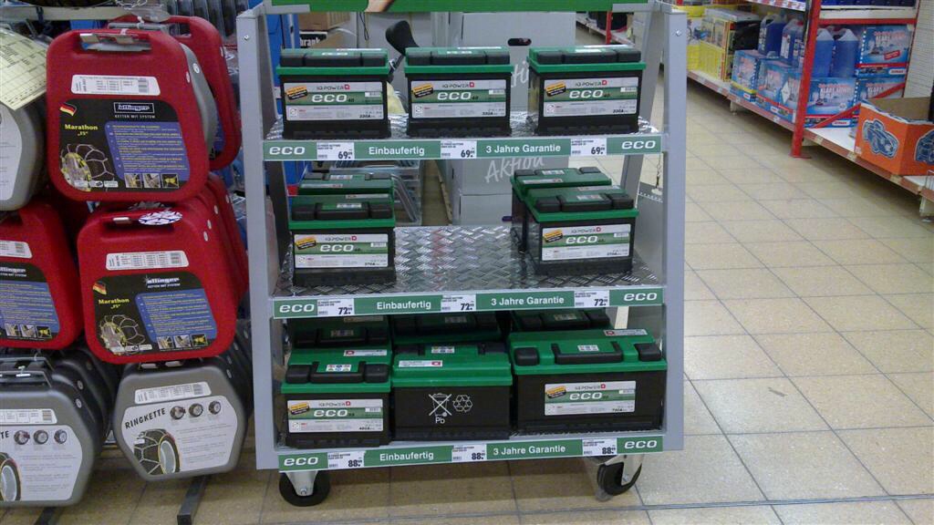 Zukunft gesichert! 742243