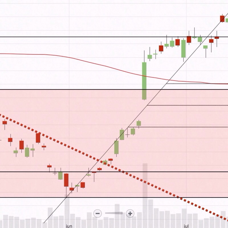 Freunde des Silbers 743388