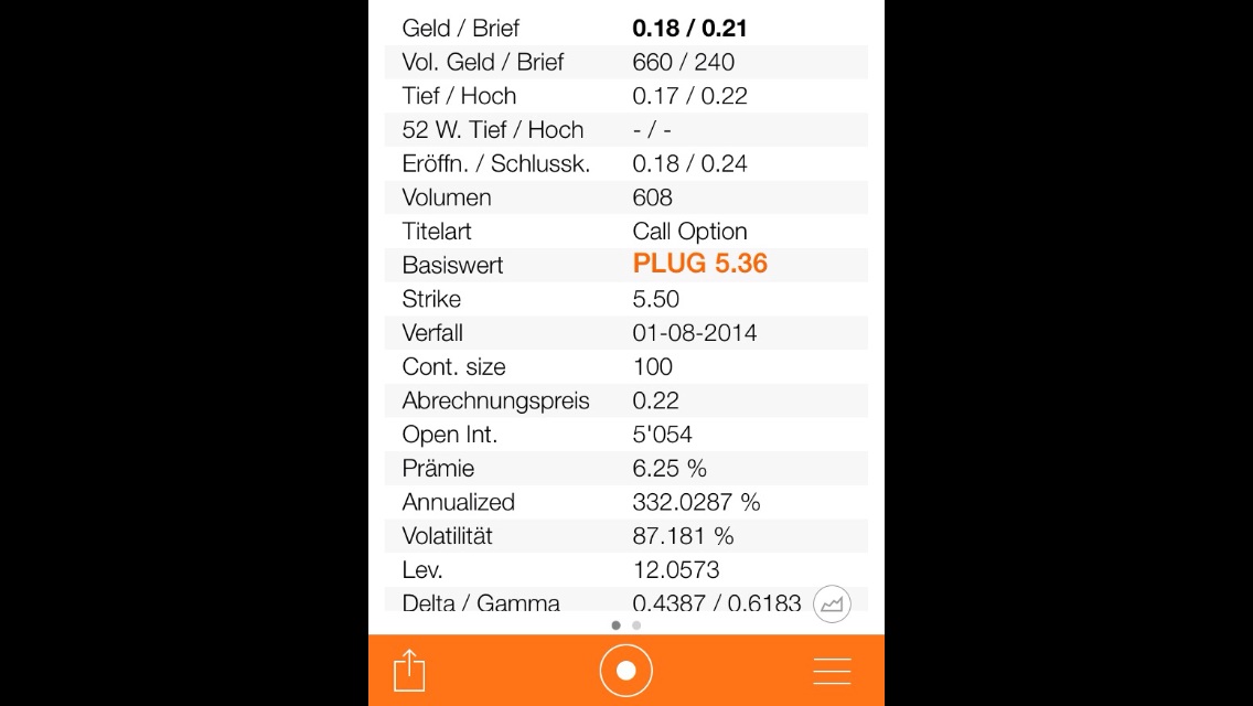 Plug Power - Brennstoffzellen 743657