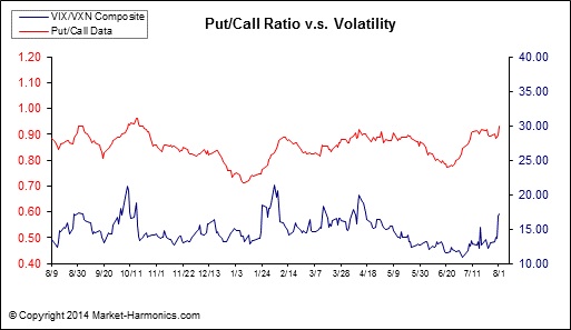 Antizykliker-Thread - v2.0 745726