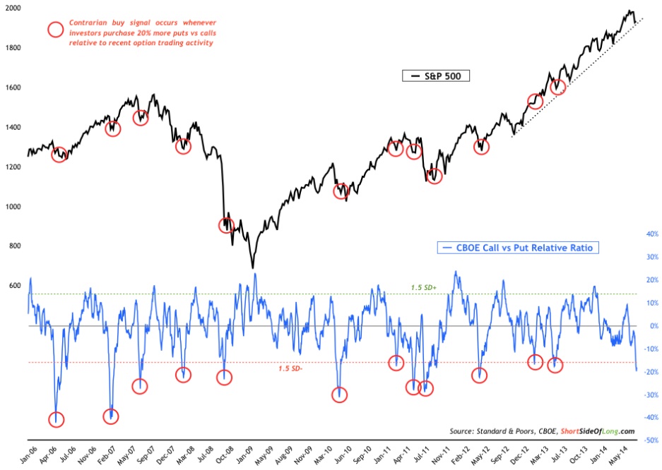 against all odds 748571