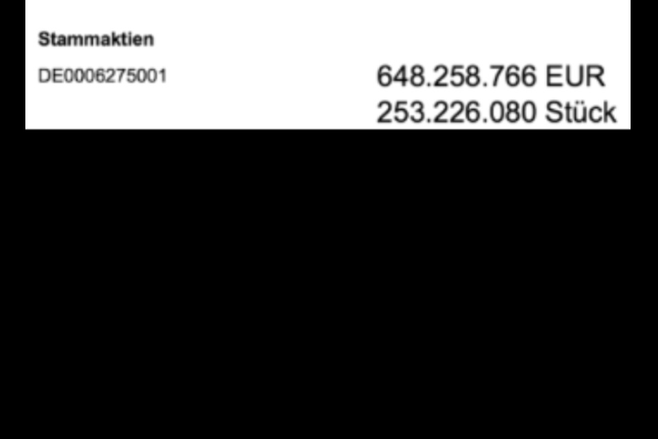 Arcandor AG nach der Insolvenz 749483