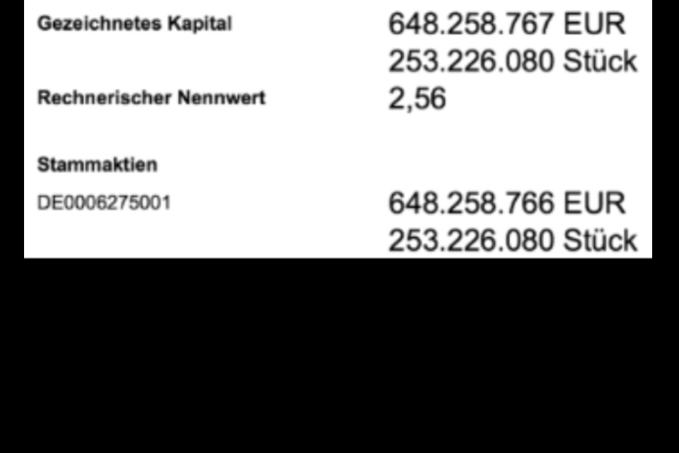 Arcandor AG nach der Insolvenz 750291
