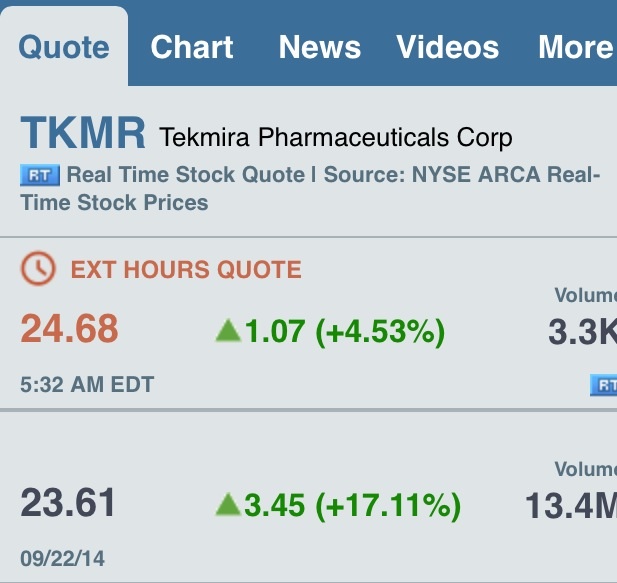 ABUS RNAi Play 758742