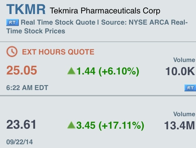 ABUS RNAi Play 758760