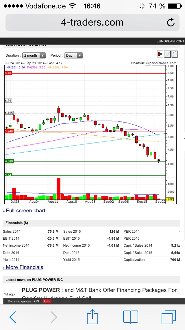 Plug Power - Brennstoffzellen 758807