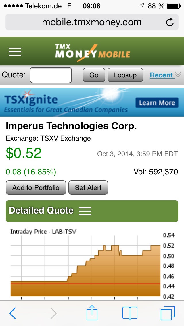 Hat ISIS LAB CORP. das Potential für Größe? 761871