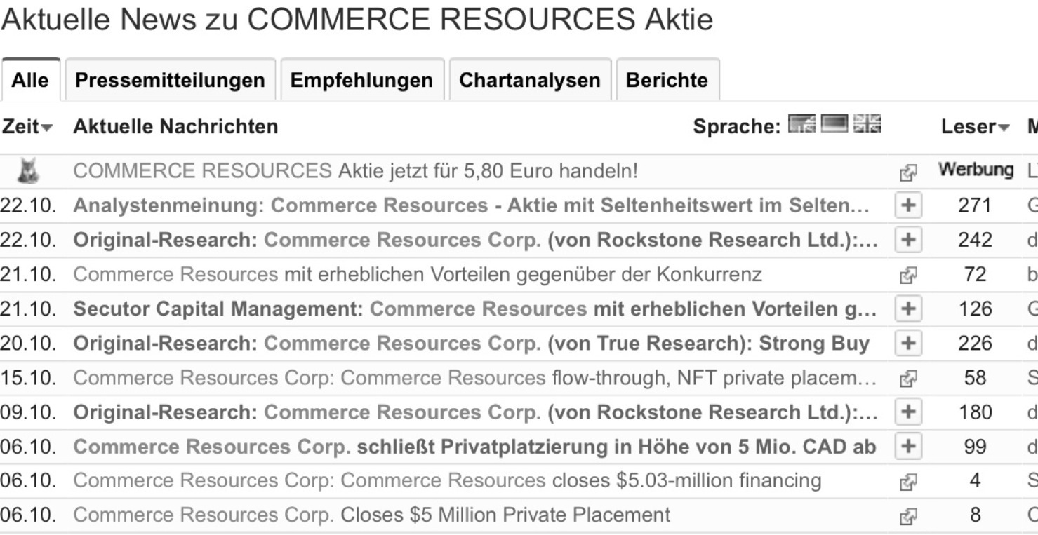 COMMERCE RESOURCES (€ 0,208) 769794