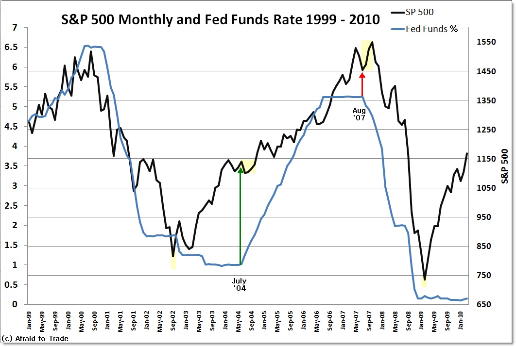 Warum der DAX auf 15.000 Punkte steigen wird 770260