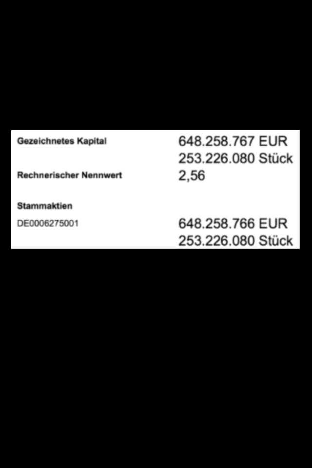 Arcandor AG nach der Insolvenz 776476