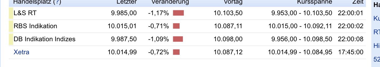 QuoVadisDax - das Original - Nachfolgethread 779996