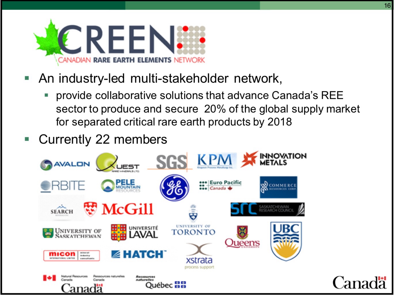 COMMERCE RESOURCES (€ 0,208) 781563