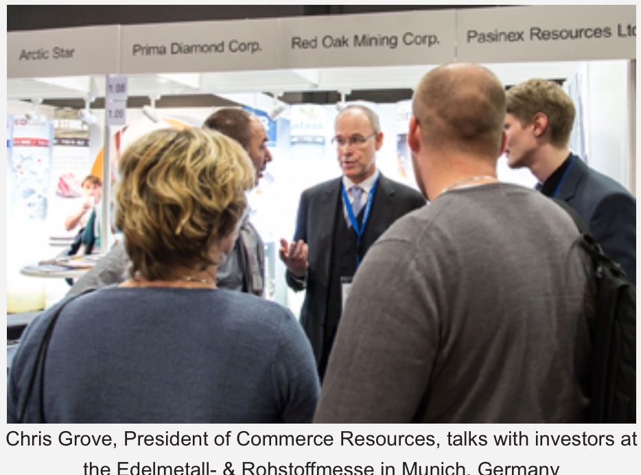 COMMERCE RESOURCES (€ 0,208) 782722