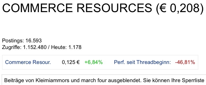 COMMERCE RESOURCES (€ 0,208) 783503