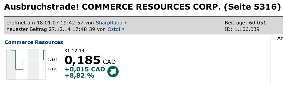 COMMERCE RESOURCES (€ 0,208) 785855