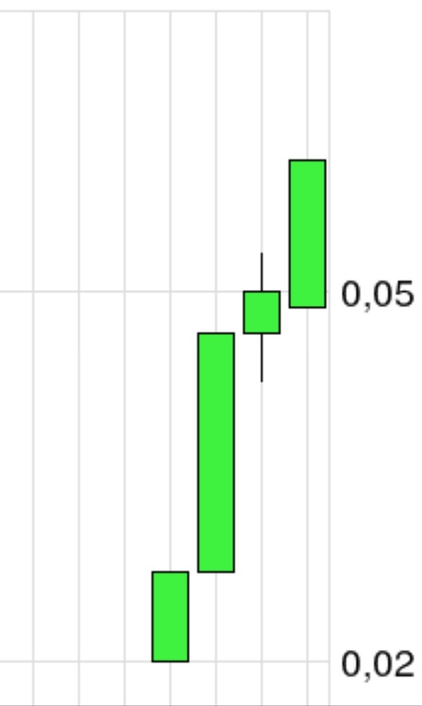 WKM - 777900 Abschlusszock für dieses Jahr? 786765