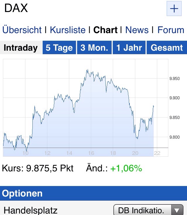 QuoVadisDax - das Original - Nachfolgethread 789351