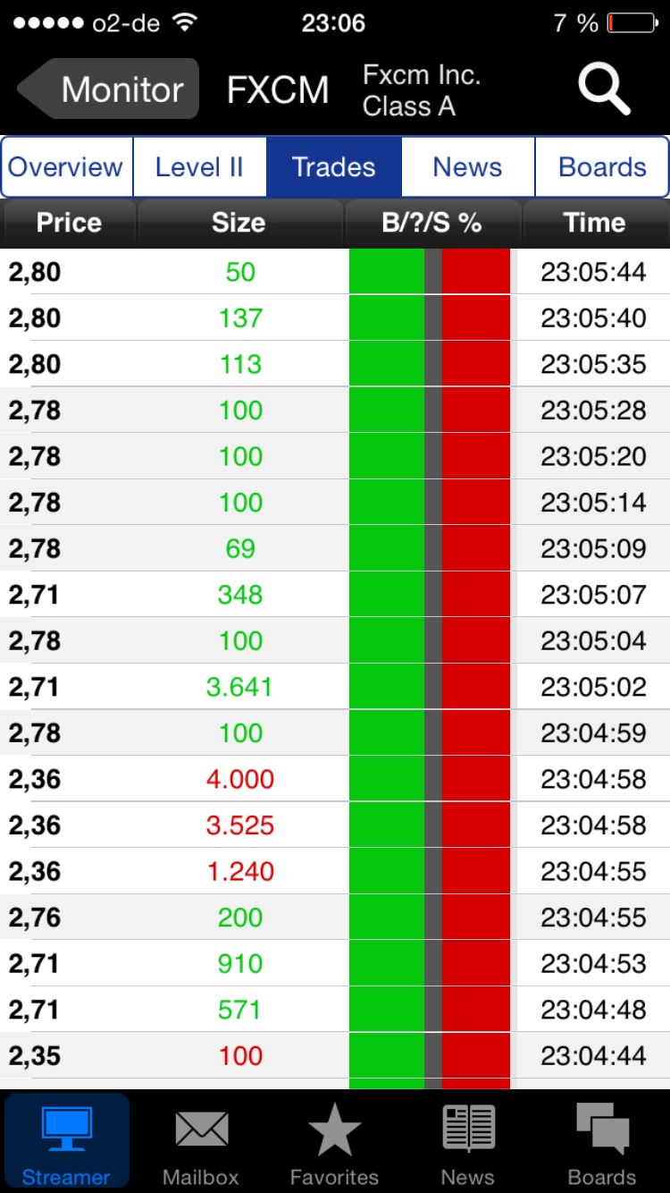 Forex Broker in Schieflage 792706