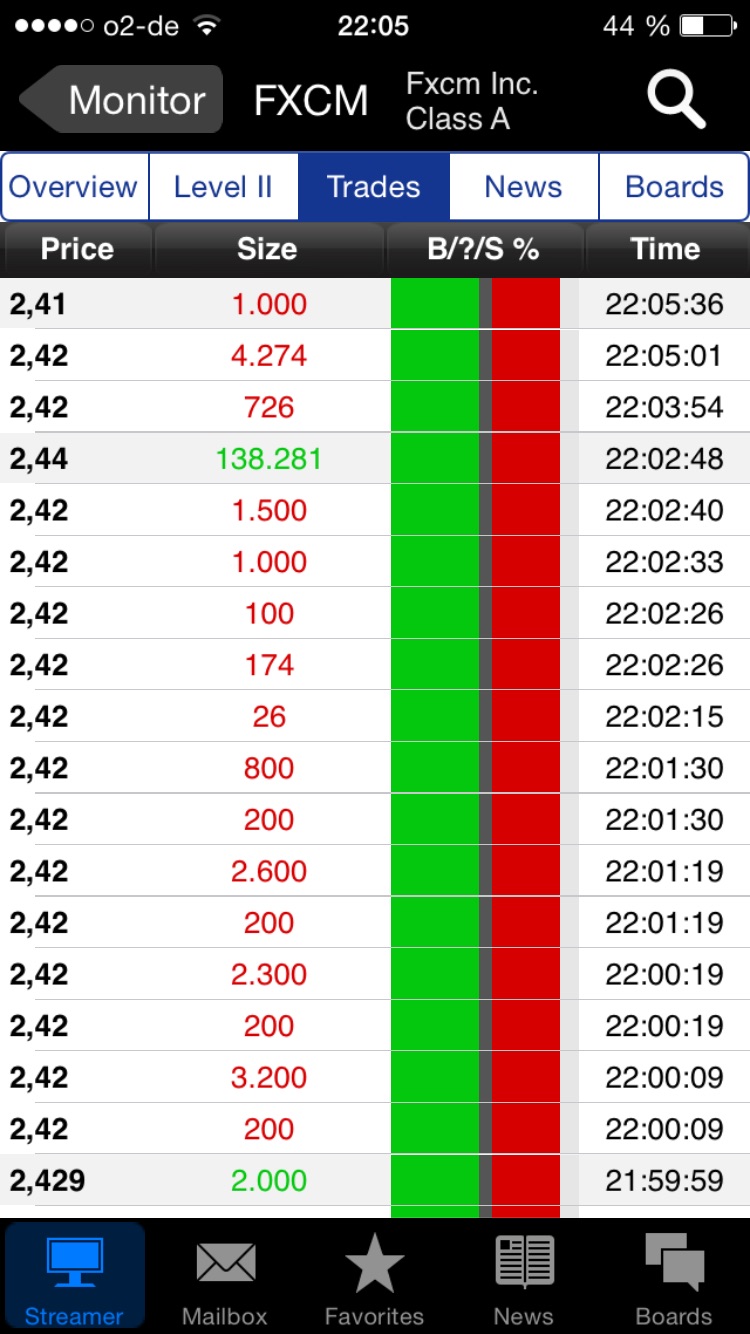 Forex Broker in Schieflage 793464