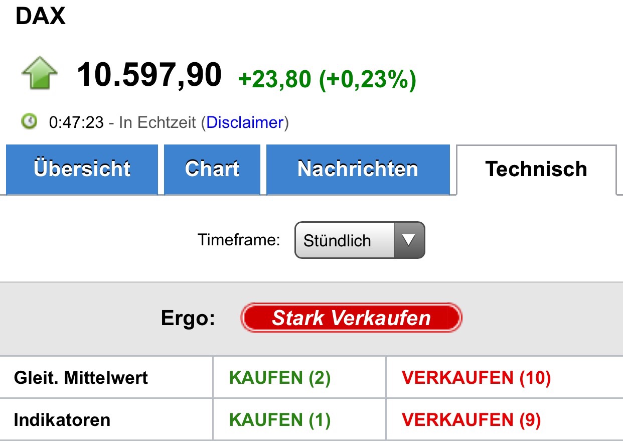 Der Crash (Original bei Geldmaschine123) 794162