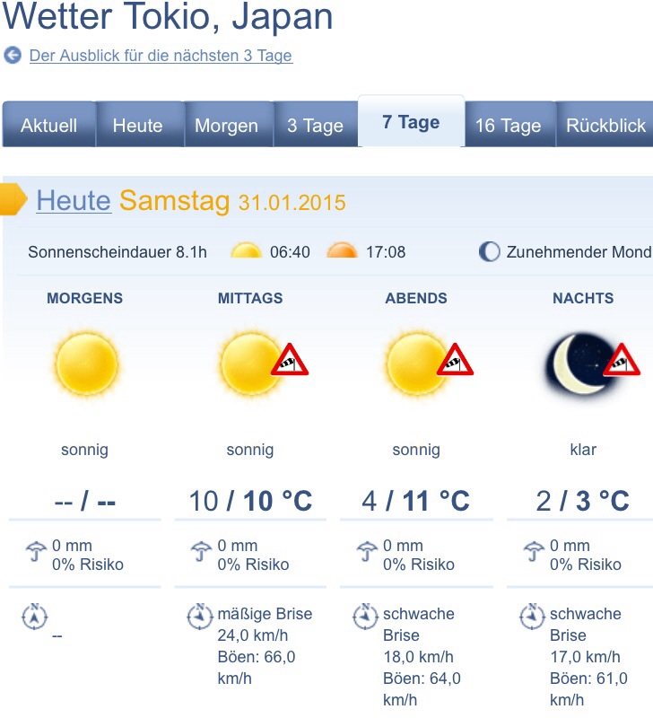 COMMERCE RESOURCES (€ 0,208) 794898