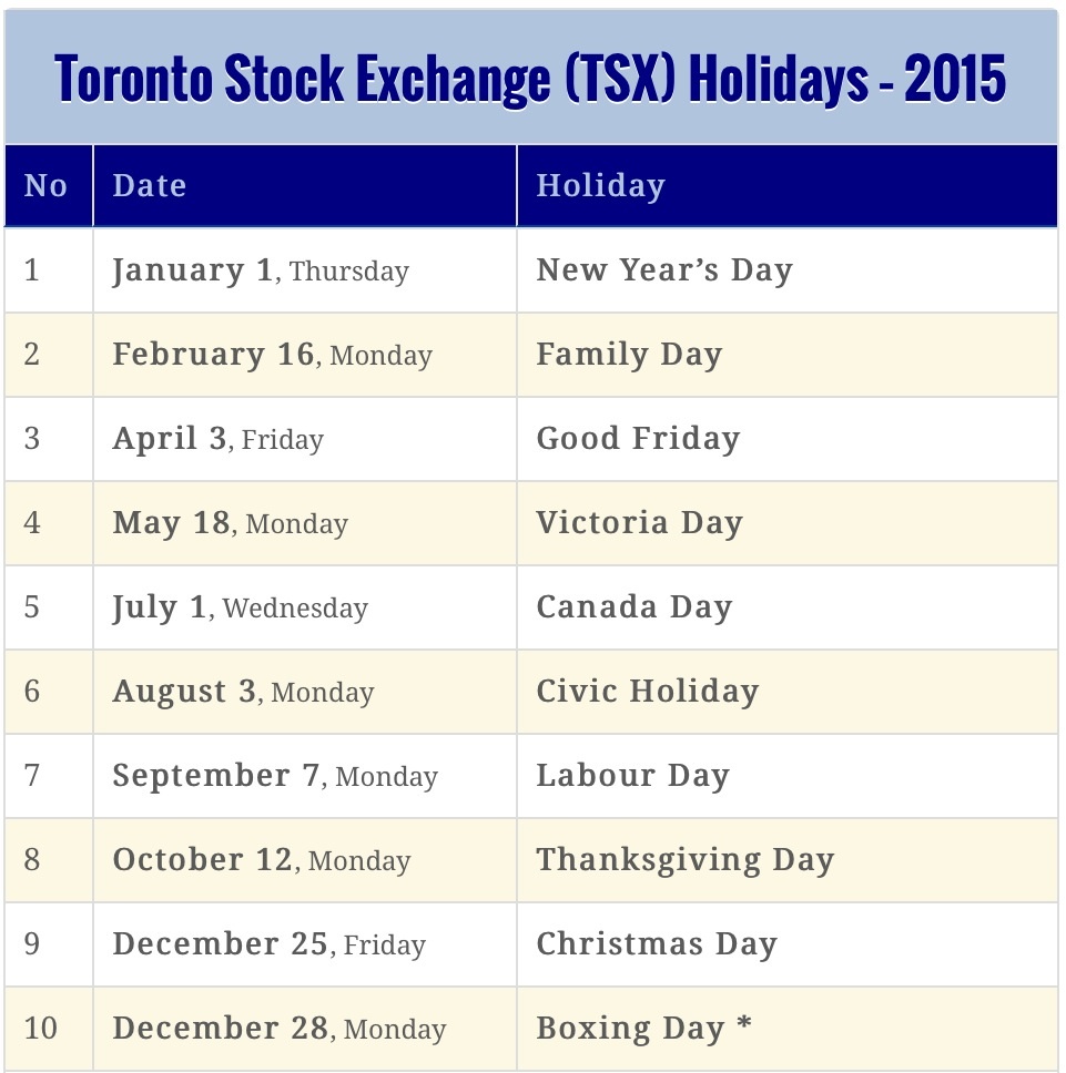 COMMERCE RESOURCES (€ 0,208) 799427