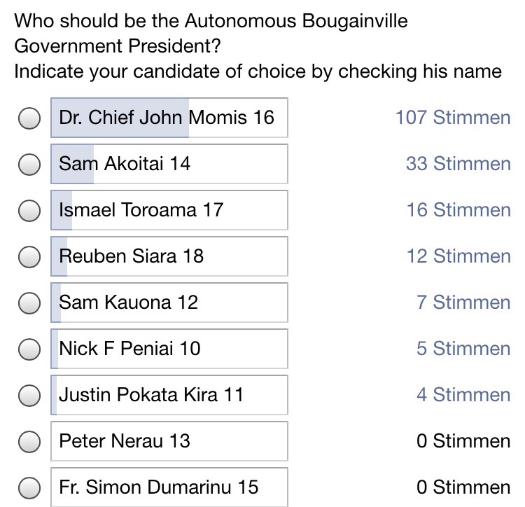 Trading Bougainville Copper (ADRs) 867948 818457