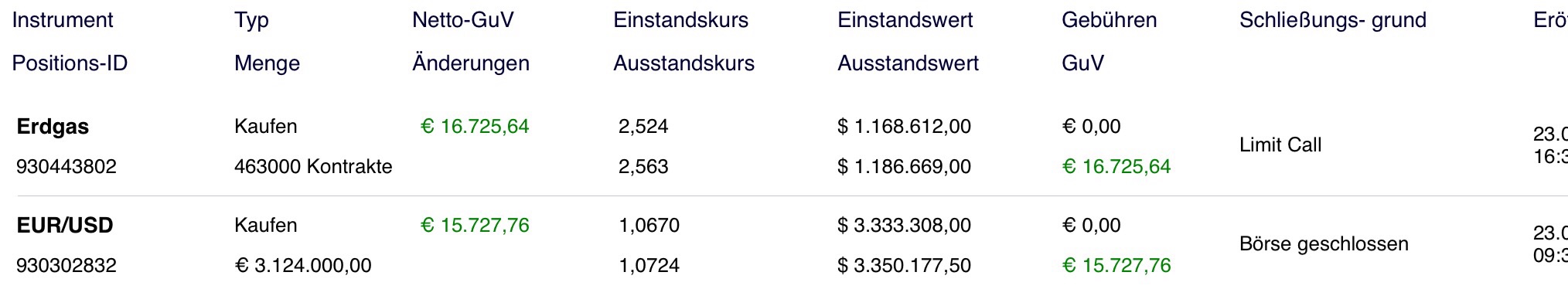 Walli's EUR/USD trading thread 819896