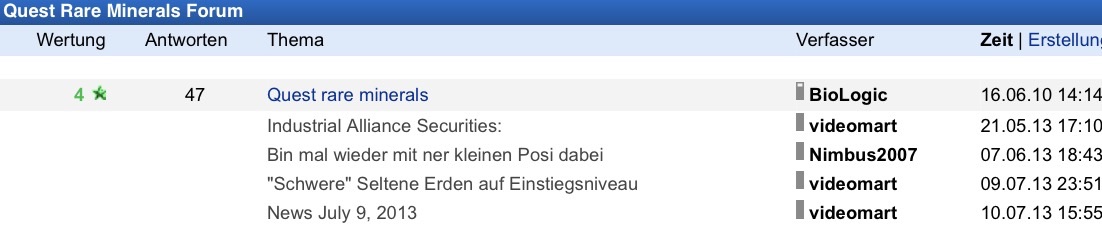 COMMERCE RESOURCES (€ 0,208) 823636