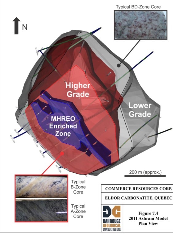 COMMERCE RESOURCES (€ 0,208) 824800