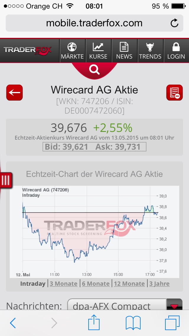 Wirecard 2014 - 2025 825007