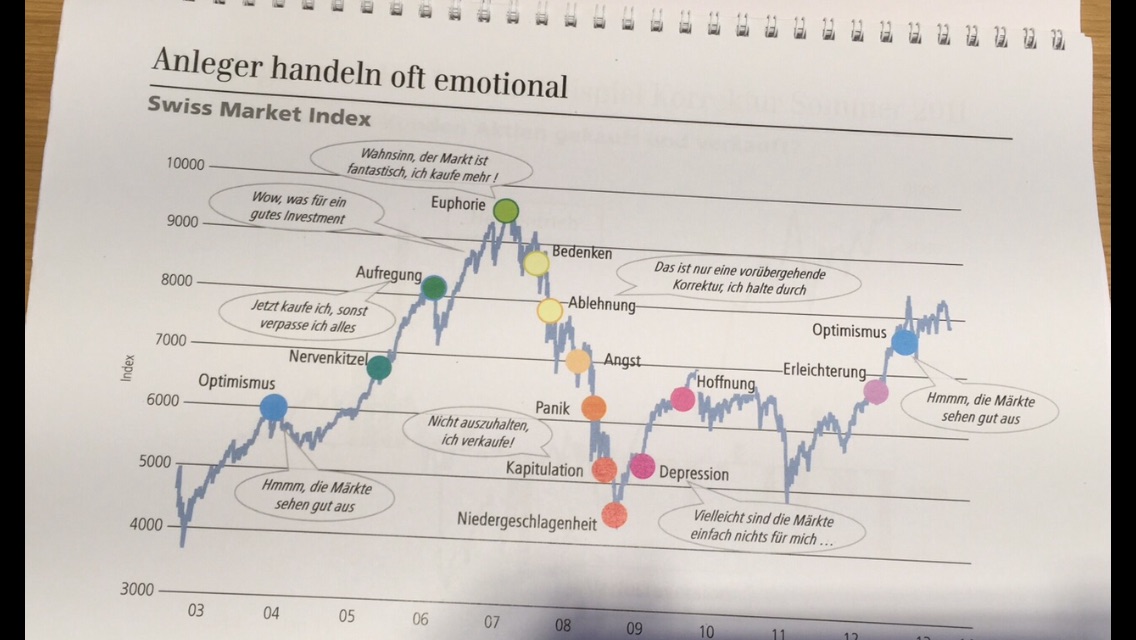 Wirecard 2014 - 2025 826754