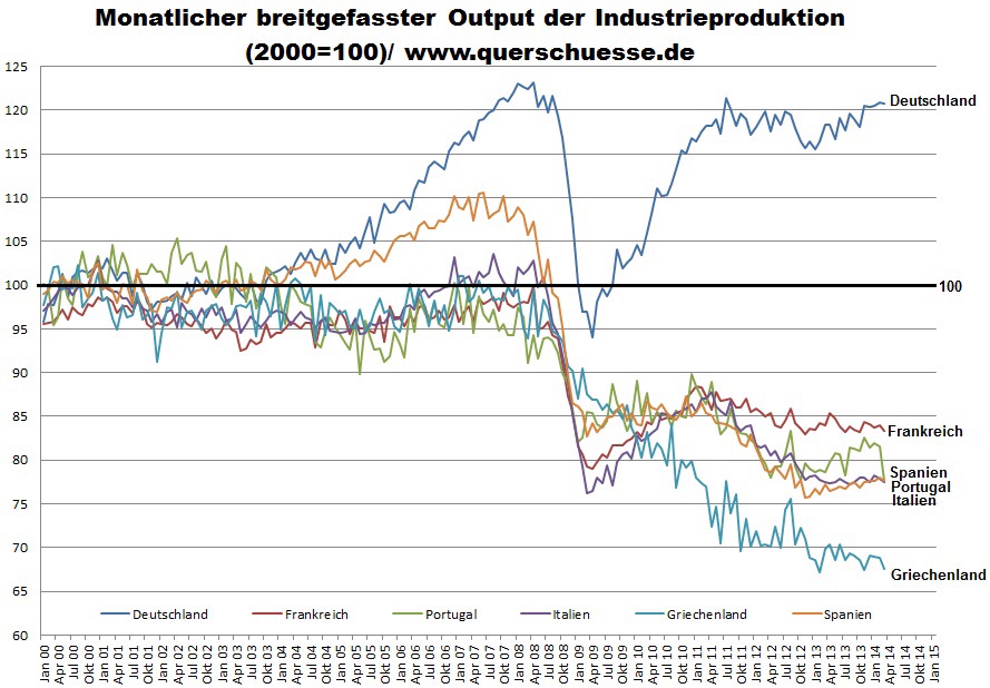 Wenn Gold flüstert, horcht die Welt auf! 827049
