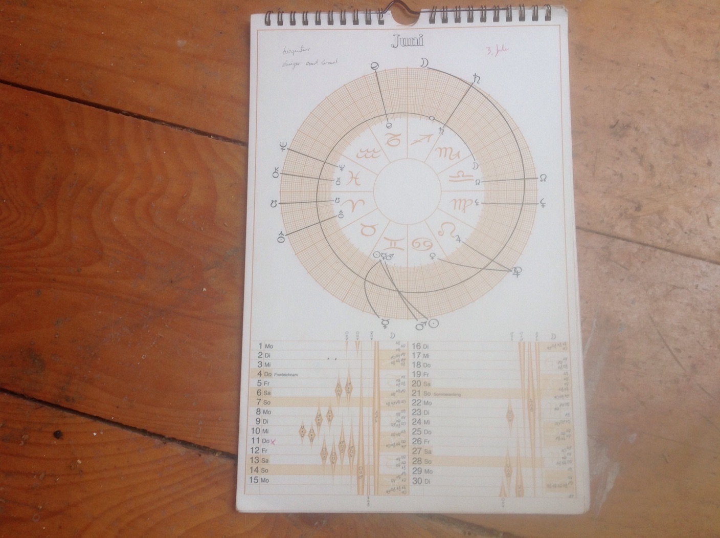 Gold traden - long bzw. short 829332