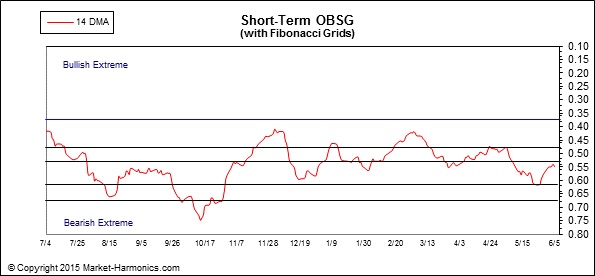 against all odds 831618