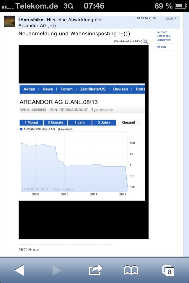 Arcandor AG nach der Insolvenz 834980