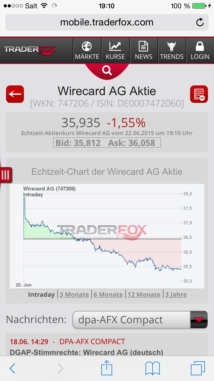 Wirecard 2014 - 2025 835117