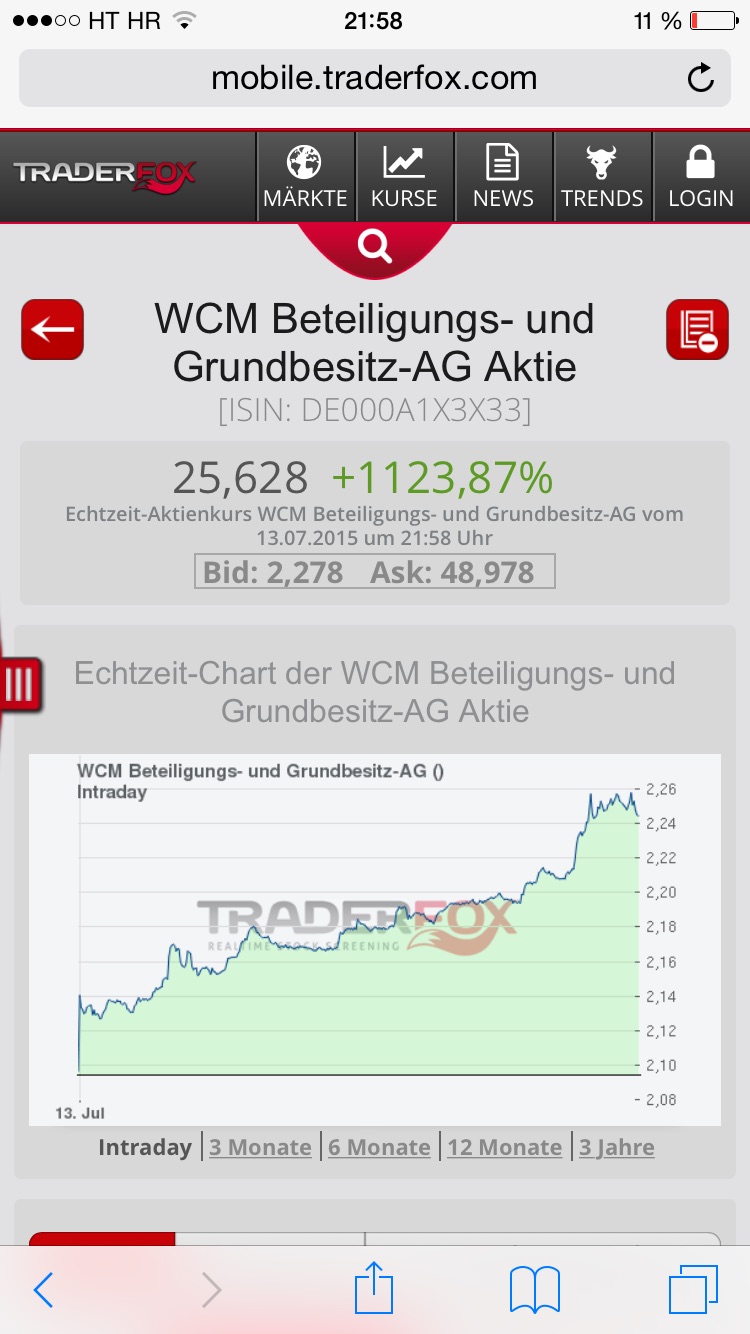 Der große Bellheim alias WCM 840734