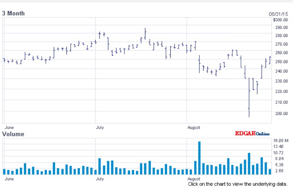 Tesla Model S 22-Jun-2012 die CHANCE 854108