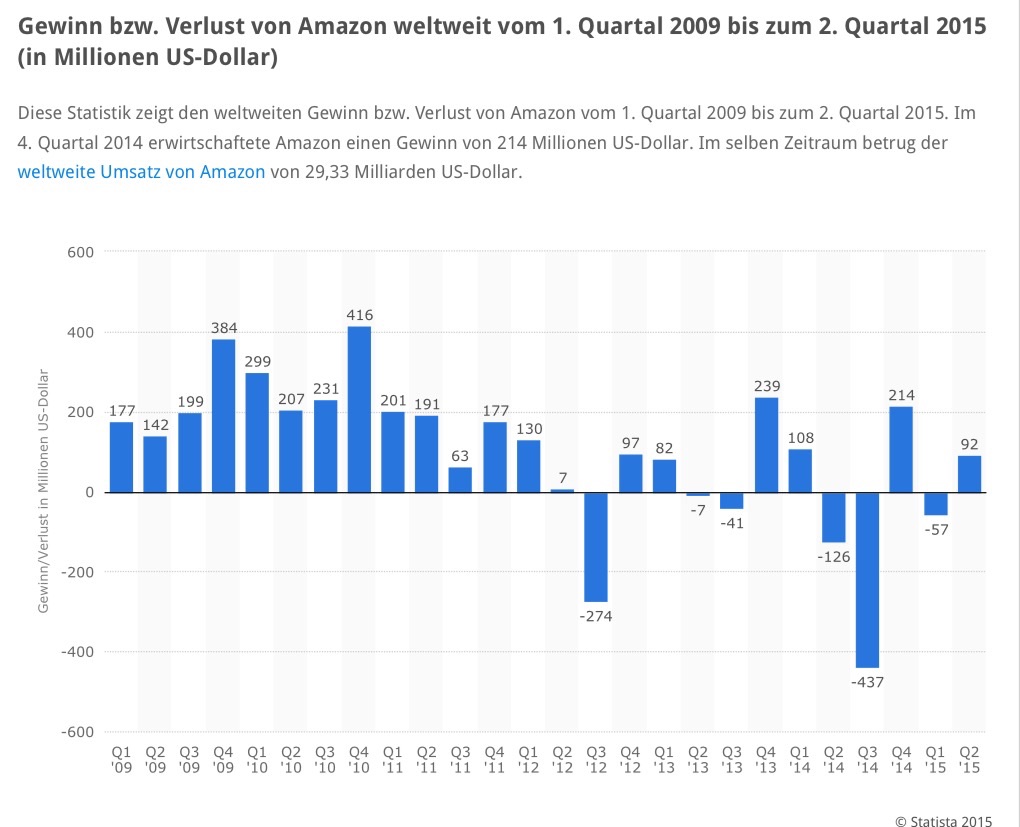 Tesla Model S 22-Jun-2012 die CHANCE 854870