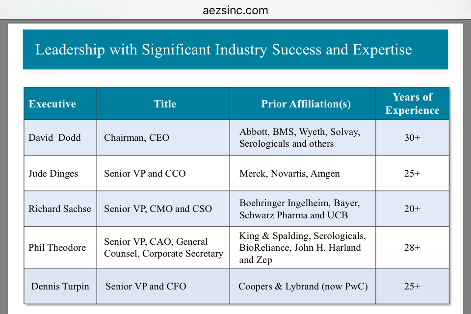 Aeterna Zentaris Inc. - rebound? 863110