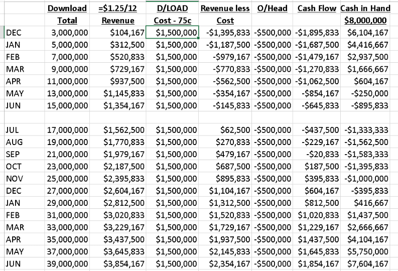 Norwood Systems 879715